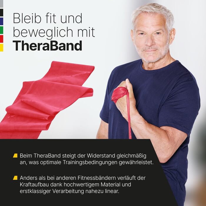 TheraBand Гумовий еспандер для фітнесу та реабілітації (Жовтий/Червоний/Зелений, без латексу) 1.5м