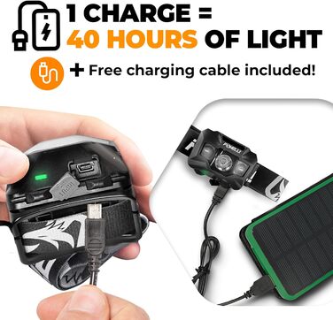 Foxelli LED налобний ліхтар з акумулятором – Ultraleichte перезарядна налобний ліхтар з червоним світлом для дорослих та дітей, для бігу, джогінгу, читання, риболовлі, велосипеда, кемпінгу, піших прогулянок та активного відпочинку 2 шт. Чорний