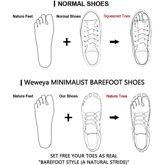 Жіночі кросівки для тренувань Weweya: мінімалістичні, для бігу по пересічній місцевості, широка передня частина, 42 EU, блакитні