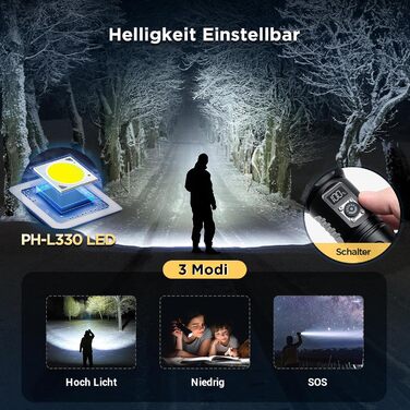 Потужний LED ліхтарик Esgofo 1000000 люмен, USB-C, тактичний, велика дальність, багатофункціональний, перезаряджається