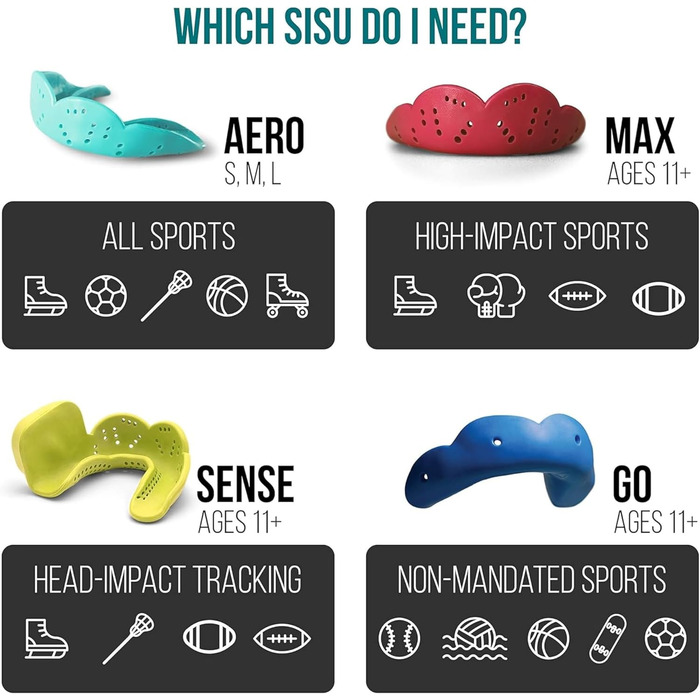 Захисна капа для дорослих SISU Nextgen Max, універсальний розмір, чорна