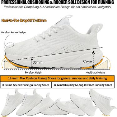 Кросівки для бігу та повсякденного носіння Unisex, білі, 37-46 EU. Зручні, з амортизацією, широка колодка, для фітнесу, тренувань, ходьби.