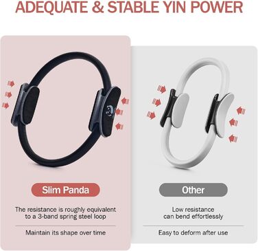 Pilates Ring Slim Panda з м'якими ручками, 35 см, набір: кільце, м'яч, гуми, інструкція, сумка (Чорний)