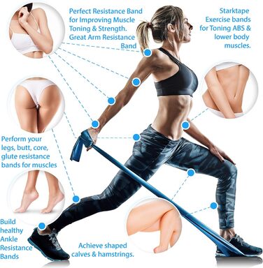 Еластичні стрічки Starktape для фітнесу та реабілітації (набір 3 або 5 шт.), без латексу, жовті, червоні, зелені, сині, сірі