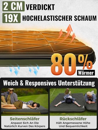 KingCamp килимок для кемпінгу 10см з Memory Foam R4.9, 4-сезонний надувний килимок, швидко надувається (90 сек), для подорожей, автокемпінгу (подвійний, зелений)