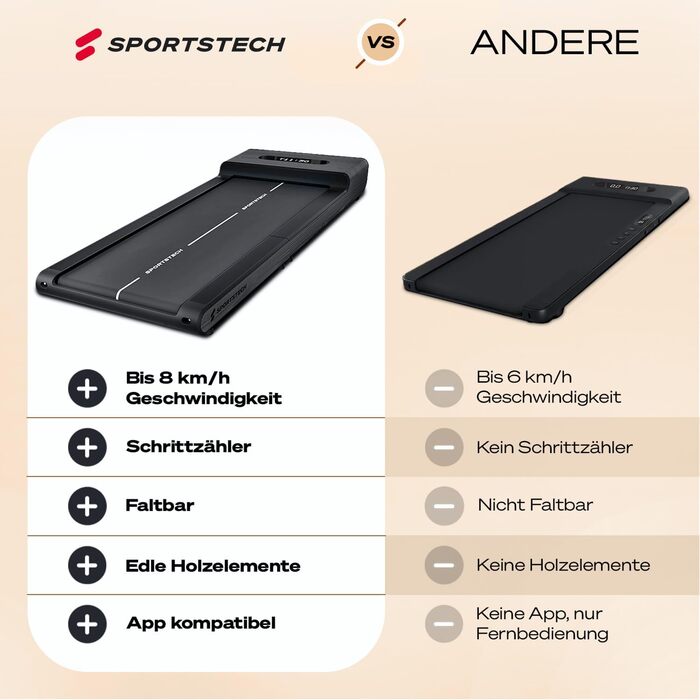 Бігова доріжка Sportstech WalkingPad Pro для дому: складана, до 8 км/год, з лічильником кроків, для офісу, з App, тиха, до 120 кг, сіра