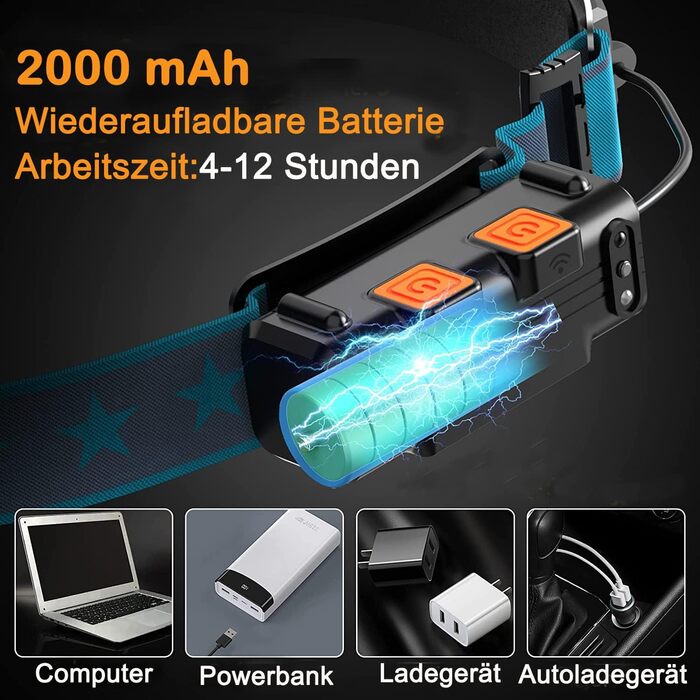 LED налобний ліхтар XPG + COB 10000 люменів з датчиком, водонепроникний IPX6, 270° регульований, 7 режимів. Для бігу, їзди на велосипеді, кемпінгу, походів.