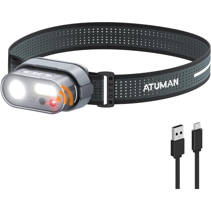 Налобний ліхтар ATuMan MH1 LED перезарядна, 2 шт. з зарядним кейсом 6600mAh, 10 режимів, IPX4, для кемпінгу/походів/бігу