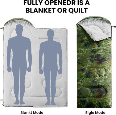 Спальний мішок FARLAND для дорослих, підлітків та дітей, до 6.7°C, 3-4 сезони, водонепроникний, з компресійним мішком, для кемпінгу, трекінгу та подорожей, розмір Medium (87'x 29.5')