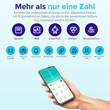 Розумні ваги Etekcity з визначенням жиру, м'язової маси, Bluetooth, до 180 кг, для дітей і вагітних, чорна, преміум-якість