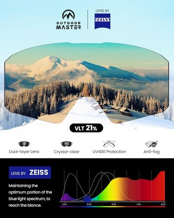 Лижна маска OutdoorMaster Falcon з лінзою ZEISS, OTG, магнітна змінна лінза, антифог, для сноуборду, чоловіків і жінок, фіолетова VLT 21% + жовта лінза