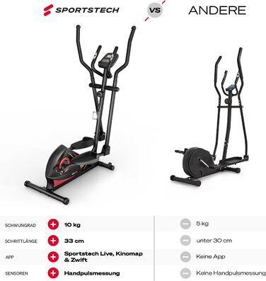 Еліптичний тренажер Sportstech CX608 для дому: тихий, з 8 рівнями опору, LCD-дисплеєм та Bluetooth