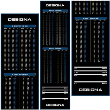 Дарт-мат для метання дротиків Designa Checkouts, міцний килим, нековзна основа, синій, вузький або широкий
