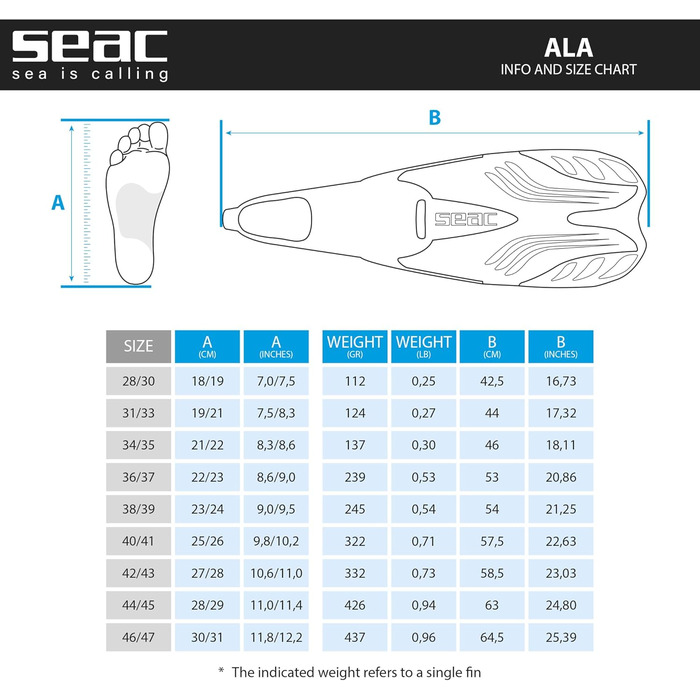 Ласти Seac Ala із закритою п’яткою для плавання та снорклінгу