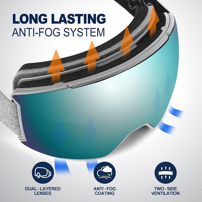 Одоланд Скі-маска для сноуборду та лиж для жінок та чоловіків з 2 змінними лінзами та чохлом, антизапітніння, захист від УФ-випромінювання, сумісна з шоломом, для дівчат та жінок, чоловіків для сноуборду та лиж (Королівський синій (VLT 15%))
