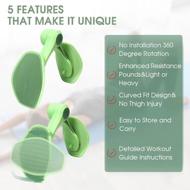 Тренування м'язів тазового дна та внутрішньої поверхні стегна - Thigh Master, Kegel Exerciser