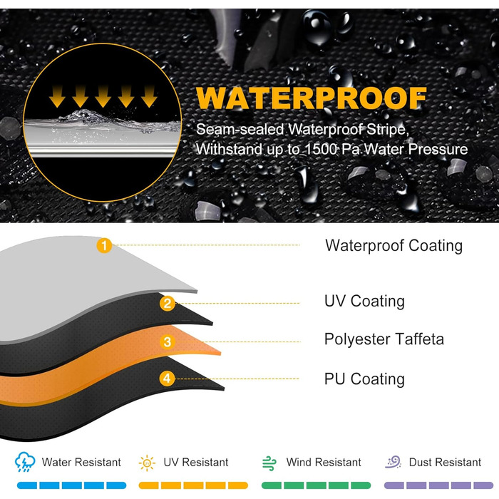 Водонепроникний чохол для квадроцикла Neverland Quad Abdeckplane XXXL (256x110x120 см) - Чорний, Срібний, Червоний