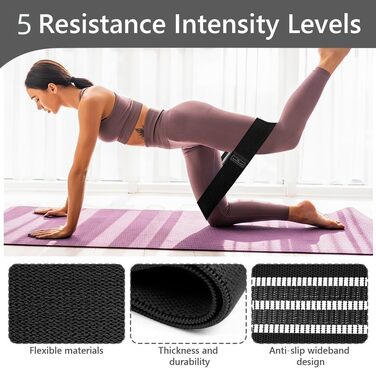 Фітнес-резинки Flintronic для стегон, набір фітнес-гумок, стрічки опору для стегон, тренувальні гумки для йоги, гімнастики, силових тренувань, тренувань ніг (Сірий+Зелений+Рожевий+Фіолетовий+Чорний)