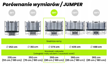 Батут із сіткою Urbogym 374 см FT 12 (365-374 см)