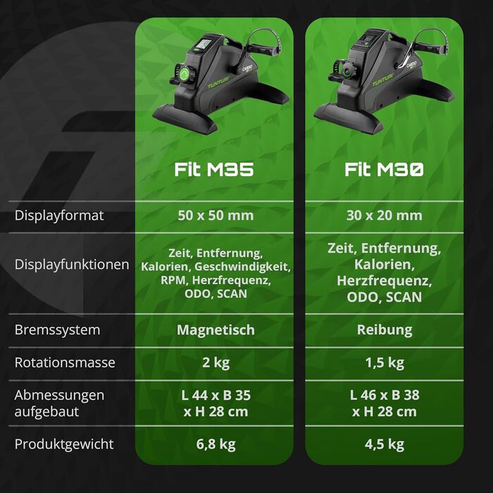 Домашній велотренажер-педальний тренажер Tunturi Cardio Fit M35 для рук та ніг, для літніх людей та реабілітації, з LCD-дисплеєм та регулюванням опору