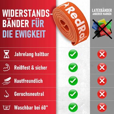 Стрічки для фітнесу з тканини - довгі - фітнес стрічка, стрічки для силових тренувань, стрічки опору, для підтягувань, гімнастичні стрічки, тренувальні стрічки (Оранжевий)