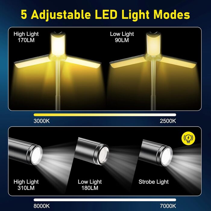 Налобний ліхтар для кемпінгу з телескопічним штативом, IPX4, багатофункціональний, з підсвічуванням, для намету, з гачком, аксесуари для кемпінгу