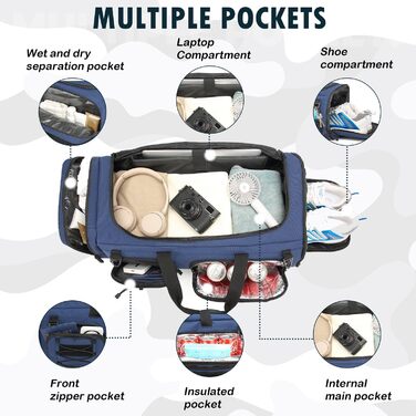 Спортивна сумка 50L для чоловіків 3-в-1 з відділенням для мокрого одягу та взуття, рюкзак, дорожня сумка, валіза ручної поклажі, для тренувань, спортзалу, плавання, подорожей (Блакитна)