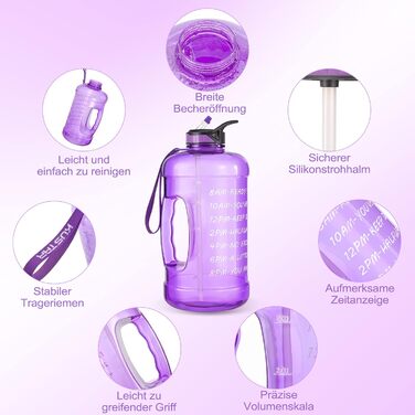 Велика пляшка для води TITIROBA 3,78 л з трубочкою, BPA-free, для спорту, фітнесу, школи