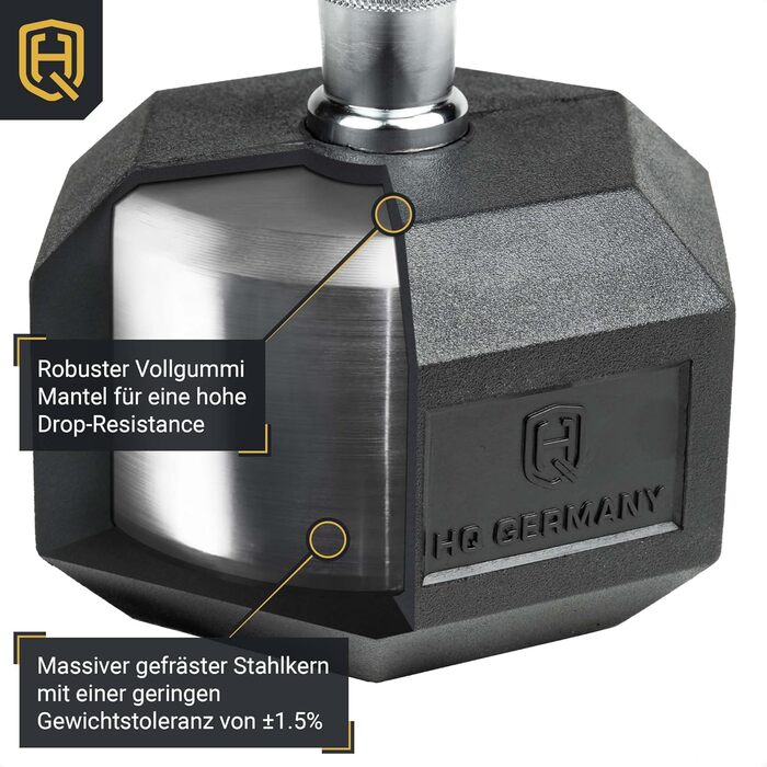 Гантелі HQ Germany Hexagon 2.5-37.5 кг, набір стартовий, пара, вага з похибкою ±1,5%