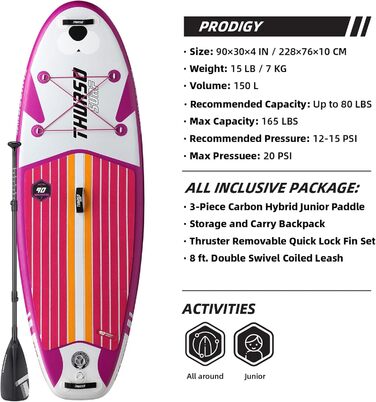 Дитяча надувна SUP-дошка THURSO SURF Wunderkind 228x76x10 см, двошарова, карбонове весло, 3 знімні плавці, шнурок, рюкзак для води