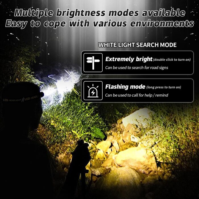 Кепковий ліхтар LED, 1300 люмен, 7 режимів, водонепроникний IP55, для кемпінгу, бігу, риболовлі, туризму та outdoor-роботи