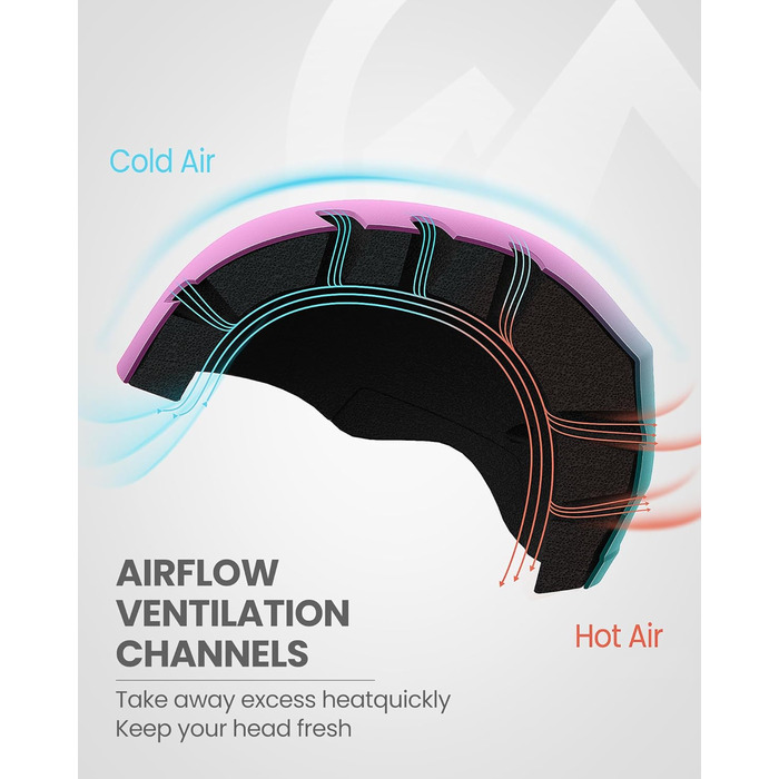 Шлем Outdooraster Skihel Set з маскою Skihel PRO для жінок, чоловіків та молоді (перехідний колір фіолетово-блакитний, розмір L)