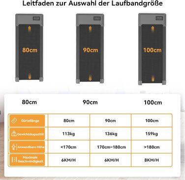 Walking Pad Lacuffy 2.5 HP: Бігова доріжка для дому з інтелектуальним керуванням та підтримкою мультиплеєрних змагань (136 кг)