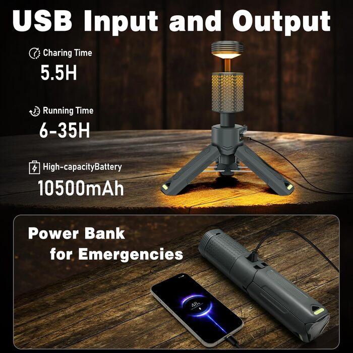 Ліхтар кемпінговий LED IPX7/IPX5, акумуляторний, 10500mAh, до 35 годин, регульована колірна температура, для туризму, риболовлі, екстрених ситуацій