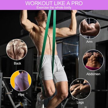 Набір фітнес-гумок Newpop 5 шт. для силових тренувань, йоги та розтяжки