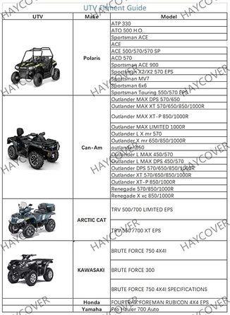 Водонепроникний чохол на квадроцикл ATV Heavy Duty XXXL (260x120x120 см), 300D Oxford Cloth, всесезонний захисний чохол для Polaris Sportsman, Yamaha, Honda, Kawasaki
