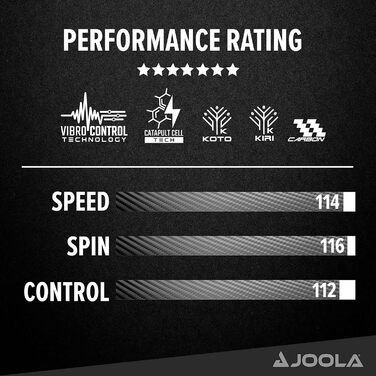 Професійна ракетка для настільного тенісу JOOLA MEGA CARBON, ITTF, карбонова, для змагань та досвідчених гравців