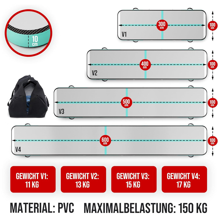 Надувний килимок для гімнастики Airtrack - 3м, 4м, 5м, 6м | Килимок для акробатики, гімнастики вдома та на вулиці | Airtrack