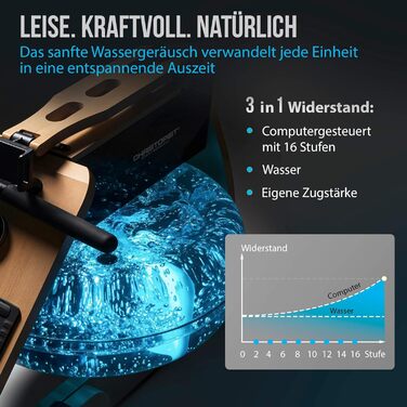 Гребний тренажер Christopeit WP 5000 Colorado: складаний, з магнітною системою, Bluetooth, до 150 кг
