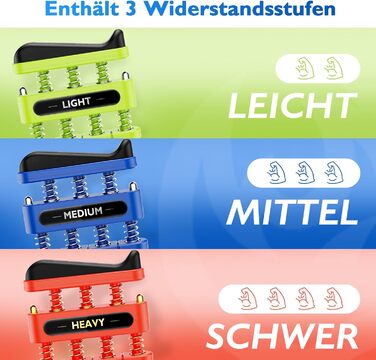 FitBeast Fingerkrafttrainer: Набір для тренування пальців, 4 шт. (3 шт.) – для музикантів, скелелазів, покращення сили та вправності