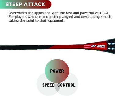 Бадмінтонна ракетка YONEX Astrox 38S, смарагдова