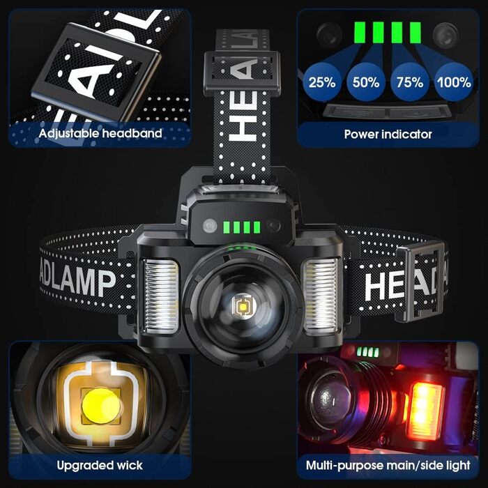 LED налобний ліхтар 18000лм, перезаряджається, з регулюванням фокусу, датчик руху, 24 години роботи, водонепроникний для кемпінгу, риболовлі, бігу, піших прогулянок, читання, роботи