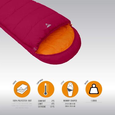 Спальний мішок Vango Cadair 250W Raspberry