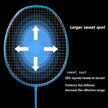 Ракетка для бадмінтону Senston N80 Ultraleicht Graphit з сумкою (блакитна)