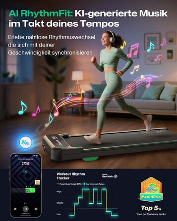 UREVO Smart Walking Pad: компактний біговий килимок під стіл з амортизацією, керування через додаток та пультом, 38x102 см