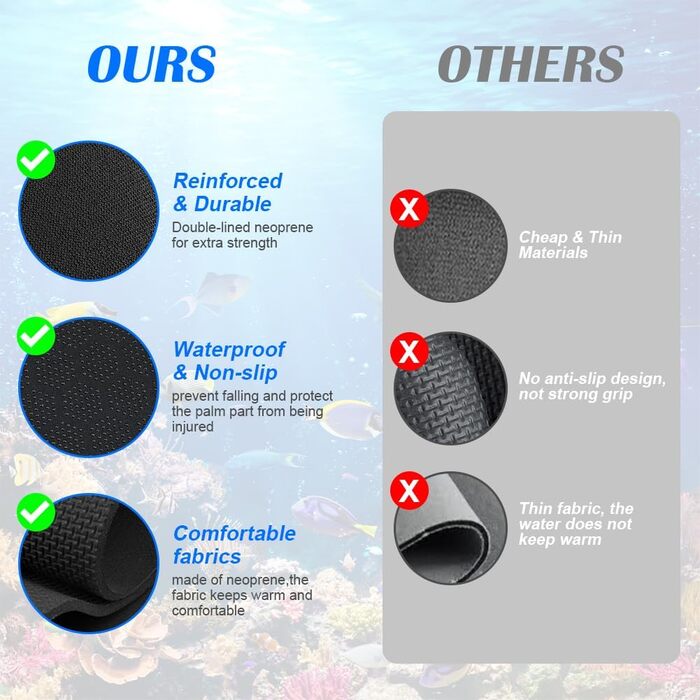 Рукавички для плавання та дайвінгу AUAUY, 3 мм, неопренові, з антиковзким покриттям, для дорослих, водонепроникні (L)