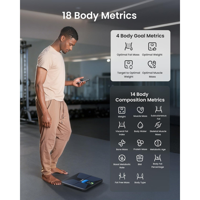 Інтелектуальна вага RENPHO з BMI та аналізом складу тіла: жир, м'язова маса, 18 показників, Wi-Fi, Bluetooth, перезаряджувана, Elis Evo