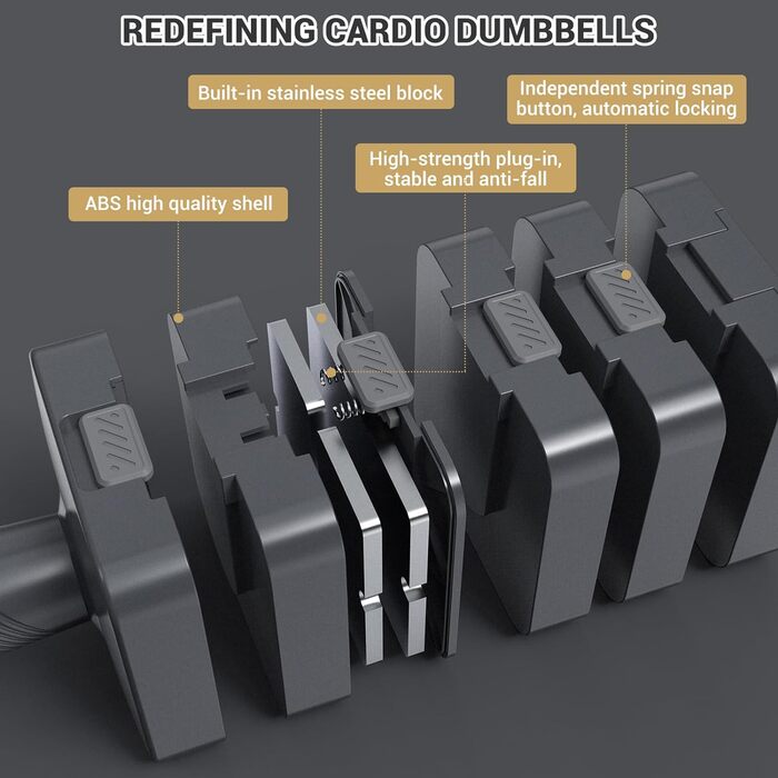 Регульовані гантелі Sportneer 5-в-1: набір гантелей для дому, силові тренування, 5 кг