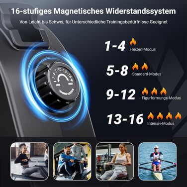 Dripex Гребний тренажер з магнітною системою опору, LCD-монітором, навантаження до 158 кг, Bluetooth, чорно-зелений