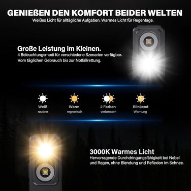 LED налобний ліхтар Sidark з акумулятором, 2 шт. - 8 режимів, сенсор, водонепроникність IPX7, магнітний, для кемпінгу та активного відпочинку